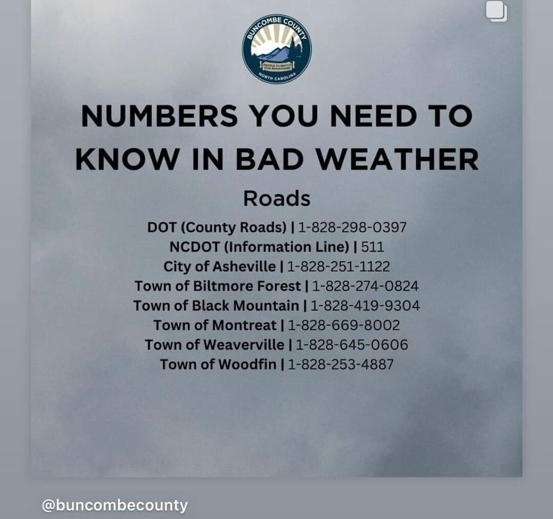 Road warning numbers